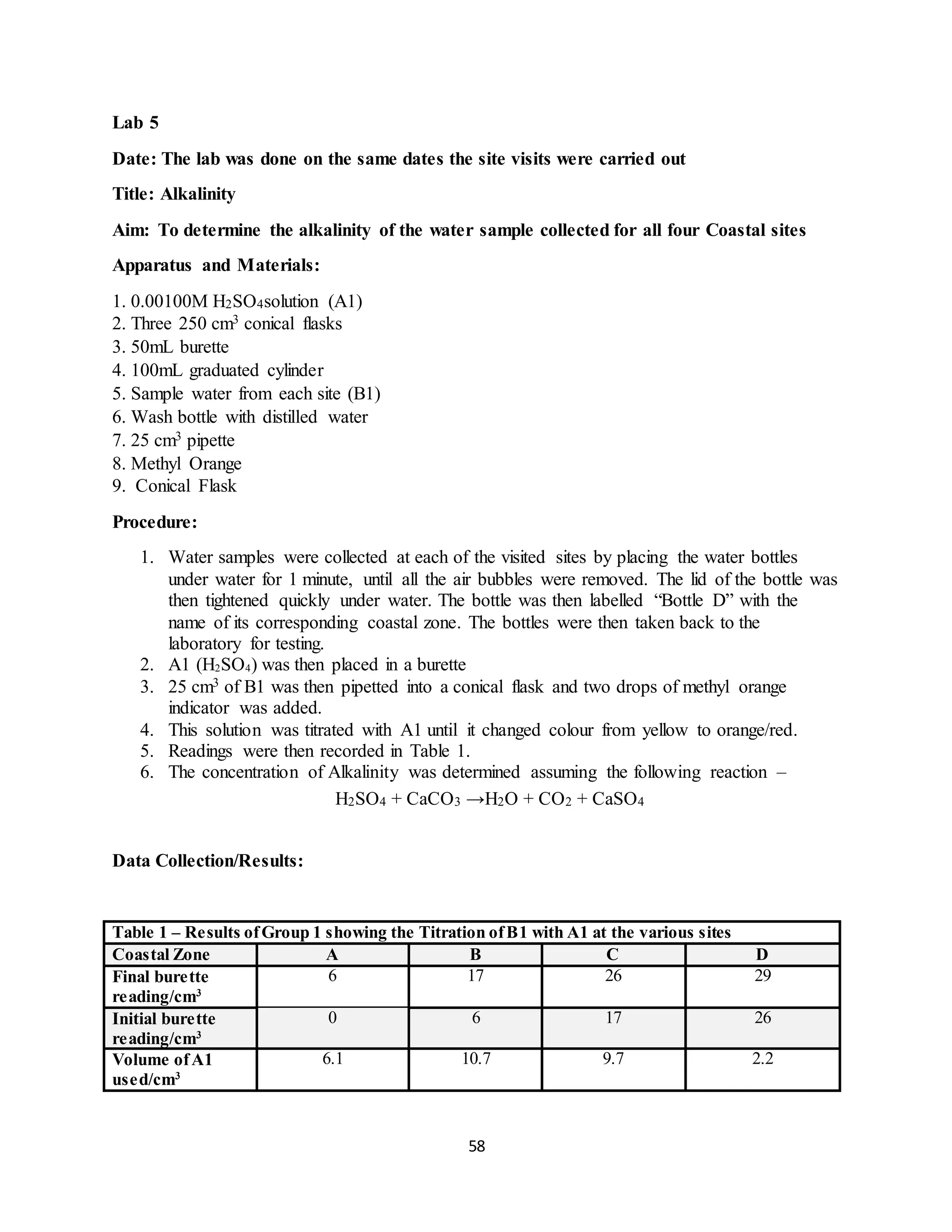 58
Lab 5
Date: The lab was done on the same dates the site visits were carried out
Title: Alkalinity
Aim: To determine the alkalinity of the water sample collected for all four Coastal sites
Apparatus and Materials:
1. 0.00100M H2SO4solution (A1)
2. Three 250 cm3 conical flasks
3. 50mL burette
4. 100mL graduated cylinder
5. Sample water from each site (B1)
6. Wash bottle with distilled water
7. 25 cm3 pipette
8. Methyl Orange
9. Conical Flask
Procedure:
1. Water samples were collected at each of the visited sites by placing the water bottles
under water for 1 minute, until all the air bubbles were removed. The lid of the bottle was
then tightened quickly under water. The bottle was then labelled “Bottle D” with the
name of its corresponding coastal zone. The bottles were then taken back to the
laboratory for testing.
2. A1 (H2SO4) was then placed in a burette
3. 25 cm3 of B1 was then pipetted into a conical flask and two drops of methyl orange
indicator was added.
4. This solution was titrated with A1 until it changed colour from yellow to orange/red.
5. Readings were then recorded in Table 1.
6. The concentration of Alkalinity was determined assuming the following reaction –
H2SO4 + CaCO3 →H2O + CO2 + CaSO4
Data Collection/Results:
Table 1 – Results ofGroup 1 showing the Titration ofB1 with A1 at the various sites
Coastal Zone A B C D
Final burette
reading/cm3
6 17 26 29
Initial burette
reading/cm3
0 6 17 26
Volume ofA1
used/cm3
6.1 10.7 9.7 2.2
 