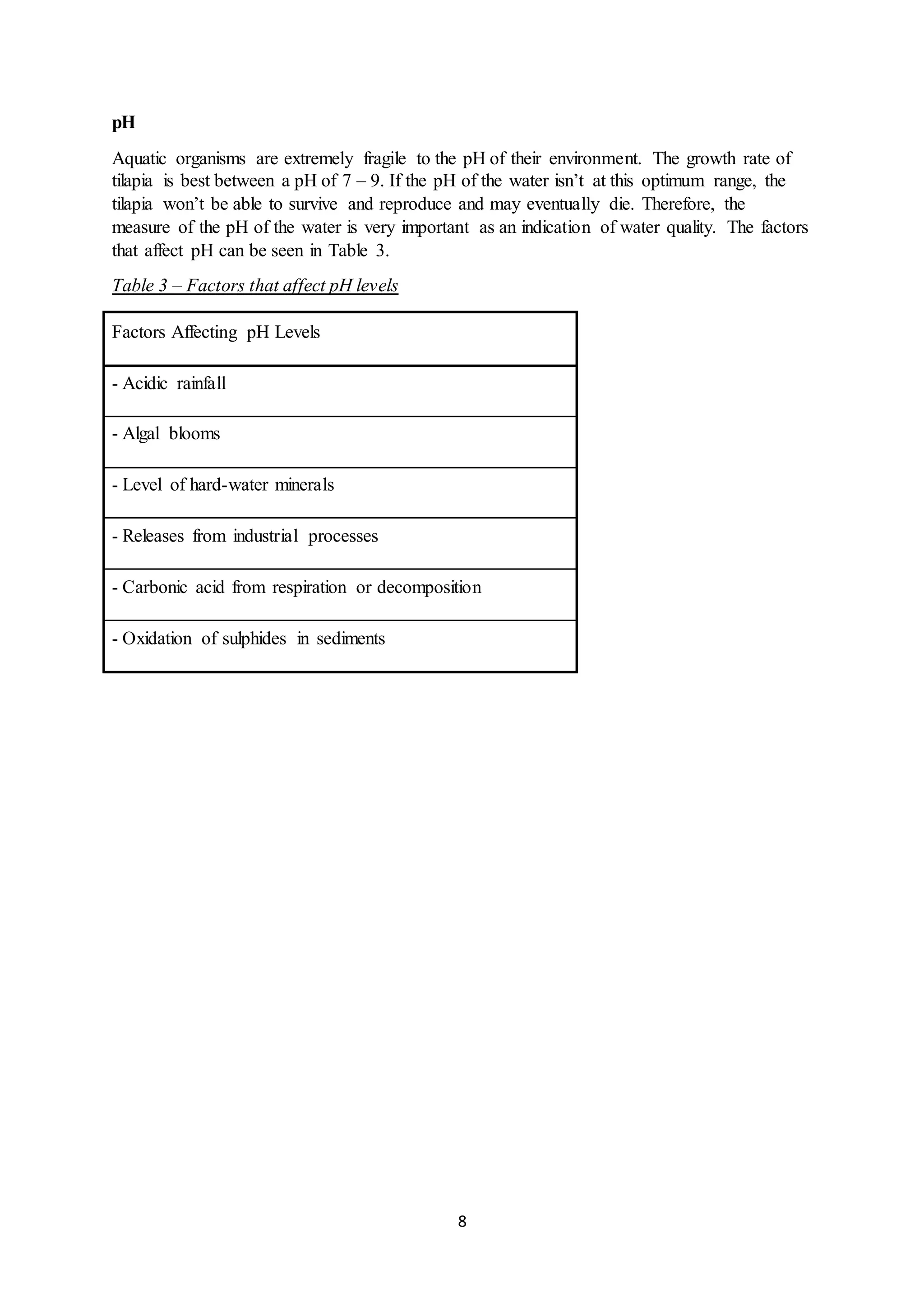 8
pH
Aquatic organisms are extremely fragile to the pH of their environment. The growth rate of
tilapia is best between a pH of 7 – 9. If the pH of the water isn’t at this optimum range, the
tilapia won’t be able to survive and reproduce and may eventually die. Therefore, the
measure of the pH of the water is very important as an indication of water quality. The factors
that affect pH can be seen in Table 3.
Table 3 – Factors that affect pH levels
Factors Affecting pH Levels
- Acidic rainfall
- Algal blooms
- Level of hard-water minerals
- Releases from industrial processes
- Carbonic acid from respiration or decomposition
- Oxidation of sulphides in sediments
 