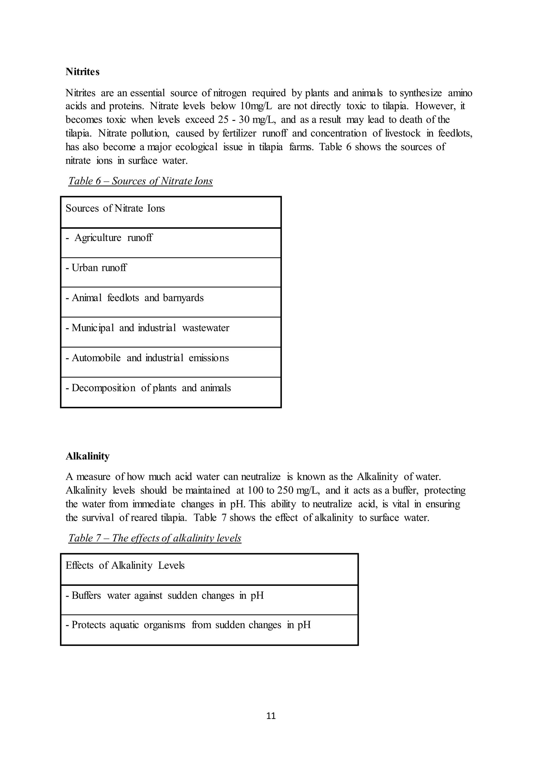 11
Nitrites
Nitrites are an essential source of nitrogen required by plants and animals to synthesize amino
acids and proteins. Nitrate levels below 10mg/L are not directly toxic to tilapia. However, it
becomes toxic when levels exceed 25 - 30 mg/L, and as a result may lead to death of the
tilapia. Nitrate pollution, caused by fertilizer runoff and concentration of livestock in feedlots,
has also become a major ecological issue in tilapia farms. Table 6 shows the sources of
nitrate ions in surface water.
Table 6 – Sources of Nitrate Ions
Sources of Nitrate Ions
- Agriculture runoff
- Urban runoff
- Animal feedlots and barnyards
- Municipal and industrial wastewater
- Automobile and industrial emissions
- Decomposition of plants and animals
Alkalinity
A measure of how much acid water can neutralize is known as the Alkalinity of water.
Alkalinity levels should be maintained at 100 to 250 mg/L, and it acts as a buffer, protecting
the water from immediate changes in pH. This ability to neutralize acid, is vital in ensuring
the survival of reared tilapia. Table 7 shows the effect of alkalinity to surface water.
Table 7 – The effects of alkalinity levels
Effects of Alkalinity Levels
- Buffers water against sudden changes in pH
- Protects aquatic organisms from sudden changes in pH
 