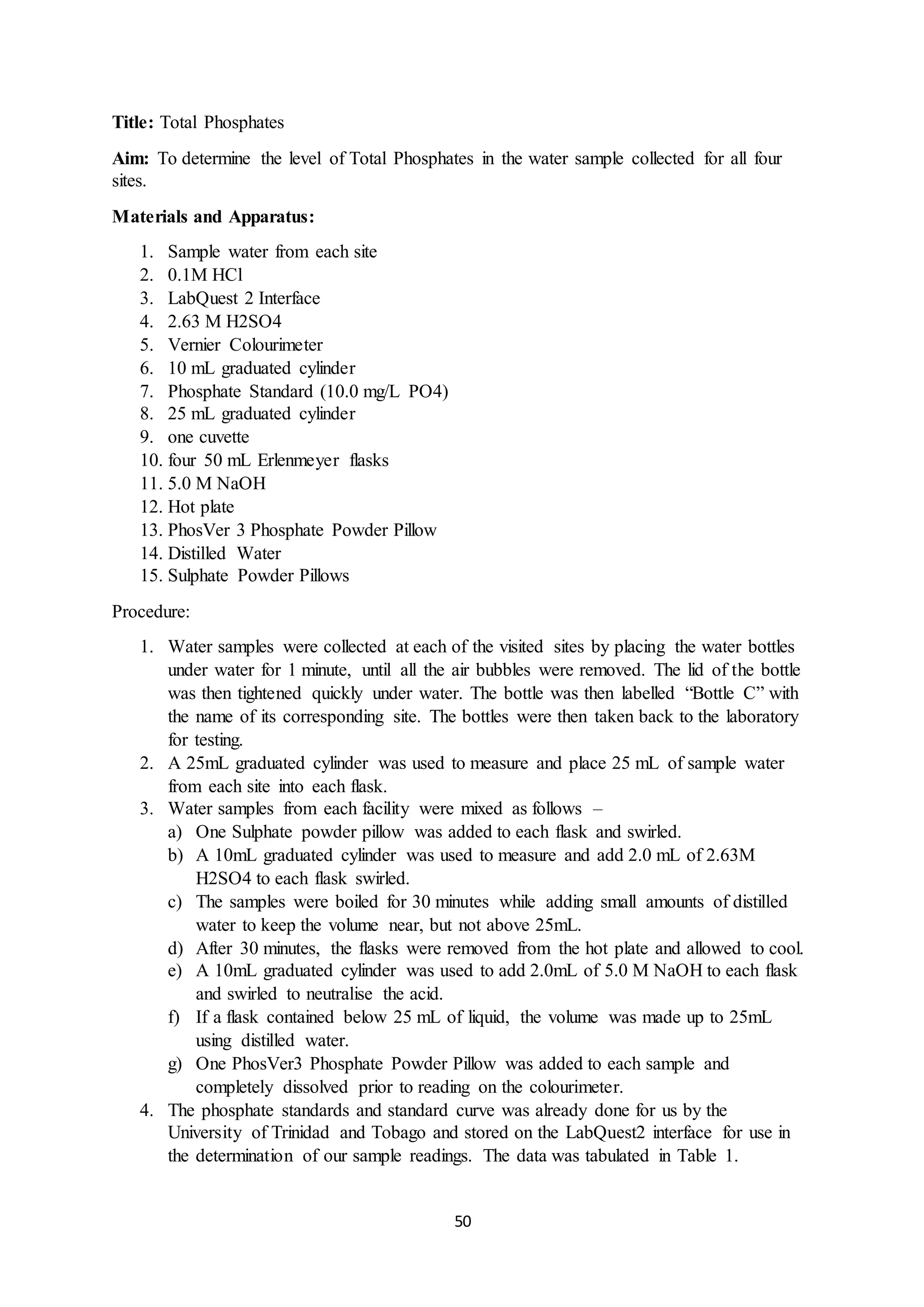 50
Title: Total Phosphates
Aim: To determine the level of Total Phosphates in the water sample collected for all four
sites.
Materials and Apparatus:
1. Sample water from each site
2. 0.1M HCl
3. LabQuest 2 Interface
4. 2.63 M H2SO4
5. Vernier Colourimeter
6. 10 mL graduated cylinder
7. Phosphate Standard (10.0 mg/L PO4)
8. 25 mL graduated cylinder
9. one cuvette
10. four 50 mL Erlenmeyer flasks
11. 5.0 M NaOH
12. Hot plate
13. PhosVer 3 Phosphate Powder Pillow
14. Distilled Water
15. Sulphate Powder Pillows
Procedure:
1. Water samples were collected at each of the visited sites by placing the water bottles
under water for 1 minute, until all the air bubbles were removed. The lid of the bottle
was then tightened quickly under water. The bottle was then labelled “Bottle C” with
the name of its corresponding site. The bottles were then taken back to the laboratory
for testing.
2. A 25mL graduated cylinder was used to measure and place 25 mL of sample water
from each site into each flask.
3. Water samples from each facility were mixed as follows –
a) One Sulphate powder pillow was added to each flask and swirled.
b) A 10mL graduated cylinder was used to measure and add 2.0 mL of 2.63M
H2SO4 to each flask swirled.
c) The samples were boiled for 30 minutes while adding small amounts of distilled
water to keep the volume near, but not above 25mL.
d) After 30 minutes, the flasks were removed from the hot plate and allowed to cool.
e) A 10mL graduated cylinder was used to add 2.0mL of 5.0 M NaOH to each flask
and swirled to neutralise the acid.
f) If a flask contained below 25 mL of liquid, the volume was made up to 25mL
using distilled water.
g) One PhosVer3 Phosphate Powder Pillow was added to each sample and
completely dissolved prior to reading on the colourimeter.
4. The phosphate standards and standard curve was already done for us by the
University of Trinidad and Tobago and stored on the LabQuest2 interface for use in
the determination of our sample readings. The data was tabulated in Table 1.
 