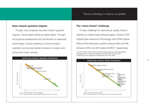 Toyota technology to improve air quality



Even cleaner gasoline engines                                                                             The “clean diesel” challenge

   Though much progress has been made in gasoline                                                             A major challenge for improving air quality today is

engines, Toyota keeps setting its sights higher. Through                                                  cleaning up diesel engine exhaust gases. Toyota D-CAT1

the proactive development and introduction of advanced                                                    (Diesel Clean Advanced Technology) with DPNR (Diesel

technologies, Toyota is seeking to improve engine                                                         PM and NOx Reduction system) reduces NOx and PM

operation and provide cleaner emissions in today’s and                                                    emissions 50% and 90% below EURO4 2, respectively.
                                                                                                          1
                                                                                                           D-CAT: In 2003, Toyota revolutionized the diesel engine by combining different
tomorrow’s motor vehicles.                                                                                technologies into a single new integrated concept called Toyota D-CAT
                                                                                                          2
                                                                                                           EURO4: emissions regulations implemented in EU from 2005

                                  Achieving cleaner gasoline emissions
                                                                                                                                           Achieving cleaner diesel emissions                                    13


                                          • NOx sensor                                                                                       • Oxidative catalytic converter
                                          • NOx-storage-and-reduction
                                            3-way catalytic converter
                                                                                                                                                       • Common rail injection system
                                                                                                                                                         (135Mpa)
                                                          • Electric air pump
    NOx (nitrogen oxides)




                                                                                                                                                                  • Variable nozzle turbo   • Low
                                                                                                                                                                                              compression



                                                                                                               NOx, HC, PM
                                                                                                                                                                  • Cooled EGR*               ratio
                                                                                                                                                                  • Swirl control valve     • Common rail
                                                                                                                                                                                              (piezo injector)
                                                                        • Dual V V T-i*                                                                                                       system
                                                                                                                                                                                              (180Mpa)
                                                                                                                                                                                            • DPNR catalytic
                                                                                                                                                                                              converter
                                                                                          • D-4S*                                                                                           • DPR catalytic
                                                                                                                                                                                              converter
                            low




                                                                                                                             low




                                    ‘95                                                             ‘07                              ‘95                                                                ’07
                             *VV T-i: Variable Valve Timing-intelligent                                                            * EGR: exhaust gas recirculation
                             *D-4S: Direct lnjection 4 stroke gasoline engine superior version                                     NOx: nitrogen oxides HC: hydrocarbons PM: particulate matter
 