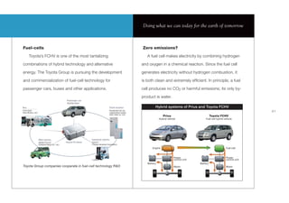 Doing what we can today for the earth of tomorrow



Fuel-cells                                                                                                         Zero emissions?

       Toyota’s FCHV is one of the most tantalizing                                                                   A fuel cell makes electricity by combining hydrogen

combinations of hybrid technology and alternative                                                                  and oxygen in a chemical reaction. Since the fuel cell

energy. The Toyota Group is pursuing the development                                                               generates electricity without hydrogen combustion, it

and commercialization of fuel-cell technology for                                                                  is both clean and extremely efﬁcient. In principle, a fuel

passenger cars, buses and other applications.                                                                      cell produces no CO2 or harmful emissions; its only by-

                                                                                                                   product is water.
                                                   Passenger car
                                                    TOYOTA-FCHV

Bus                                                                                       Fixed location                    Hybrid systems of Prius and Toyota FCHV
FCHV-BUS                                                                                  Residential fuel cell                                                                                 21
(Hino Motors, Ltd.)                                                                       cogeneration system
                                                                                          (Aisin Seiki Co. Ltd.)
                                                                                                                                   Prius                             Toyota FCHV
                                                                                                                                Hybrid vehicle                 Fuel cell hybrid vehicle




                      Mini-vehicle                                   Industrial vehicle
                      MOVE FCV-K-II                Toyota FC Stack   FCHV-F
                      (Daihatsu Motor Co., Ltd.)                     (Toyota Industries Corporation)

                                                                                                                          Engine                                                 Fuel cell


                                                                                                                                            Power                                Power
                                                                                                                                            control unit                         control unit
                                                                                                                      Battery                              Battery
Toyota Group companies cooperate in fuel-cell technology R&D                                                                                Motor                                Motor
 