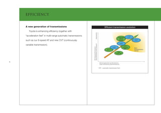 EF FICIENCY


    A new generation of transmissions                                                                 Efﬁcient transmission evolution
       Toyota is enhancing efﬁciency together with




                                                                             (dynamic)
    “acceleration feel” in multi-range automatic transmissions                                                                                    8 AT
                                                                                                                             Integrated
                                                                                                                               vehicle
    such as our 8-speed AT and new CVT (continuously                                                                           control                   CVT

                                                                                                                                   6 AT




                                                                 (acceleration and power)
    variable transmission).                                                                                                                 Low-




                                                                 Driving performance
                                                                                                                    5 AT                  viscosity
                                                                                                                                            ATF*         New
                                                                                                           ECT-i                                         transmission
                                                                                                                                                         series
                                                                                                                             Flex
                                                                                                                           Lock-up




8
                                                                                              Environmental performance
                                                                                              (fuel efficiency performance)

                                                                                            * ATF : automatic transmission ﬂ uid
 