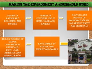 Making The Environment A Household Word

    Create a           Eliminate          Recycle and
   landscape         pesticide use in      dispose of
  beautiful and      home, yard and     household waste,
     diverse            garden          hazardous waste
                                         and chemicals




Reduce the risk of
      indoor
   contaminant         Save money by
    chemicals:          conserving
    dust, lead,      energy and water
  asbestos and
  formaldehyde
 