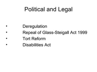 Political and Legal Deregulation Repeal of Glass-Steigall Act 1999 Tort Reform Disabilities Act 