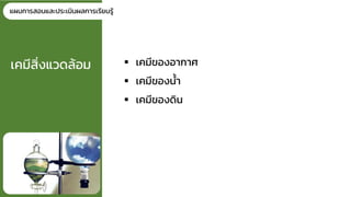 แผนการสอนและประเมินผลการเรียนรู้
▪ เคมีของอากาศ
▪ เคมีของน้า
▪ เคมีของดิน
เคมีสิ่งแวดล้อม
 