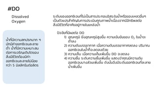 #DO
Dissolved
Oxygen
ระดับของออกซิเจนที่ไม่เป็นสารประกอบอิสระในน้าหรือของเหลวอื่นๆ
เป็นตัวแปรสาคัญในการประเมินคุณภาพน้าเนื่องจากมีอิทธิพลต่อ
สิ่งมีชีวิตที่อาศัยอยู่ภายในแหล่งน้า
ปัจจัยที่มีผลต่อ DO
1) อุณหภูมิ ยิ่งอุณหภูมิสูงขึ้น ความเข้มข้นของ O2 ในน้าจะ
ต่าลง
2) ความดันบรรยากาศ เมื่อความดันบรรยากาศลดลง ปริมาณ
ออกซิเจนในน้าก็จะลดลงด้วย
3) ความเค็ม เมื่อความเค็มเพิ่มขึ้น DO จะลดลง
4) ความชื้น ระดับความชื้นเพิ่มขึ้น แสดงว่าคุณมีความดัน
ออกซิเจนบางส่วนเพิ่มขึ้น ดังนั้นจึงมีระดับออกซิเจนที่ละลาย
น้าเพิ่มขึ้น
น้าที่มีความสกปรกมาก ๆ
มักมีค่าออกซิเจนละลาย
ต่า น้าที่มีความเหมาะสม
ต่อการเจริญเติบโตของ
สิ่งมีชีวิตต้องมีค่า
ออกซิเจนละลายไม่น้อย
กว่า 5 มิลลิกรัมต่อลิตร
 