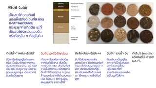 เป็นสมบัติของดินที่
มองเห็นได้ชัดเจนที่สะท้อน
ถึงสภาพแวดล้อม
กระบวนการเกิดดิน แร่ที่
เป็นองค์ประกอบของดิน
หรือวัสดุอื่น ๆ ที่อยู่ในดิน
#Soil Color
ดินสีน้าตาลเข้มหรือสีดา
มีอินทรียวัตถุอยู่ในดินมาก
หรือ เป็นดินที่เกิดจากการผุ
พังสลายตัวของหิน-แร่ ที่มีสี
เข้ม เช่น หินภูเขาไฟ มีความ
อุดมสมบูรณ์สูง เนื่องจากมี
อินทรียวัตถุมาก
ดินสีขาวหรือสีเทาอ่อน
เกิดจากวัตถุต้นกาเนิดดิน
จากหินที่มีสีจาง หรือเป็น
ทรายมาก หรือ บริเวณที่มีสี
จางนั้นเกิดกระบวนการทาง
ดินที่ทาาให้ธาตุต่าง ๆ ถูกชะ
ล้างออกไปจากชั้นดินจนหมด
เช่น ชั้นดิน E มีความอุดม
สมบูรณ์ต่า ระบายน้าดี
ดินสีเหลืองหรือสีแดง
ดินที่มีอัตราการผุพัง
สลายตัวสูง มีพวกออกไซด์
ของเหล็กเคลือบผิวอนุภาค
มาก เกิดในบริเวณที่สูง
ตามเนินเขาหรือที่ราบไหล่
เขา มีการระบายน้าดีถึงดี
มาก
ดินสีเทาปนน้าเงิน
ดินบริเวณนั้นอยู่ใน
สภาวะที่มีน้าขังตลอด
มีการระบายน้าไม่
เพียงพอ ทาให้
สารประกอบของเหล็ก
อยู่ในรูปที่มีสีเทา
ดินสีประ(mottle)
หรือดินที่มีหลายสี
ผสมกัน
 