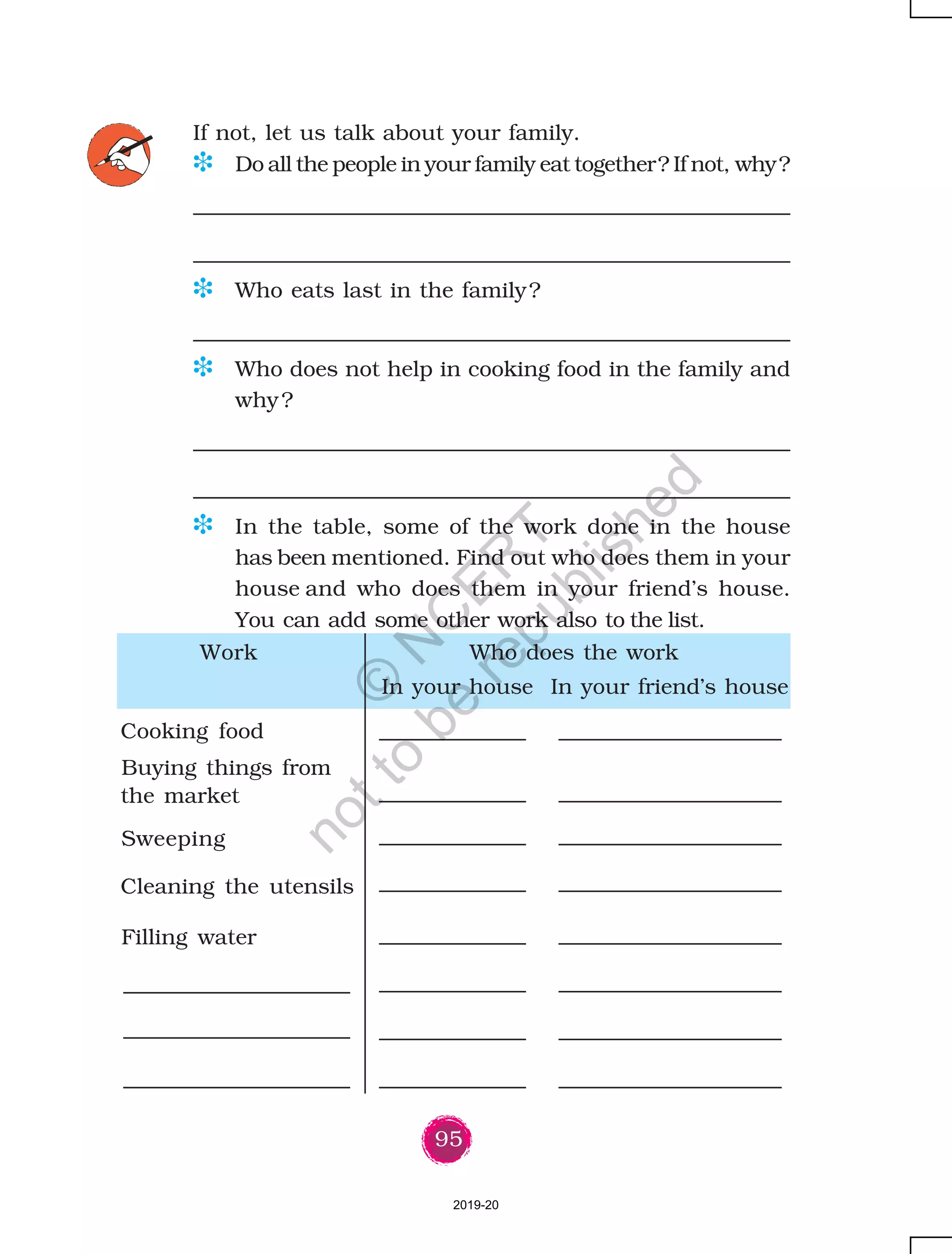 95
Work Who does the work
In your house In your friend’s house
If not, let us talk about your family.
D Do all the people in your family eat together? If not, why?
D Who eats last in the family?
D Who does not help in cooking food in the family and
why?
D In the table, some of the work done in the house
has been mentioned. Find out who does them in your
house and who does them in your friend’s house.
You can add some other work also to the list.
Filling water
Cooking food
Buying things from
the market
Sweeping
Cleaning the utensils
2019-20
©
N
C
ER
T
notto
be
republished
 