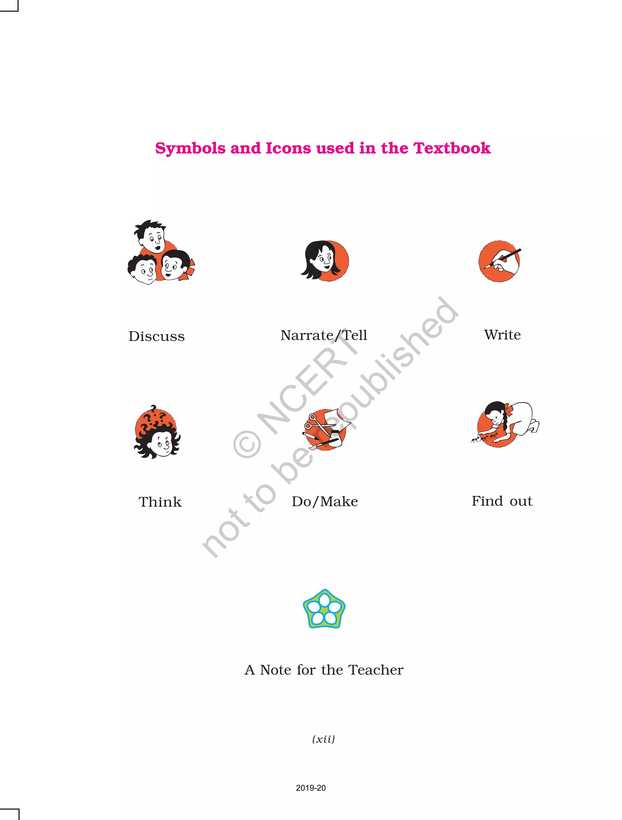 (xii)
Discuss Narrate/Tell Write
Do/MakeThink Find out
Symbols and Icons used in the Textbook
A Note for the Teacher
2019-20
©
N
C
ER
T
notto
be
republished
 