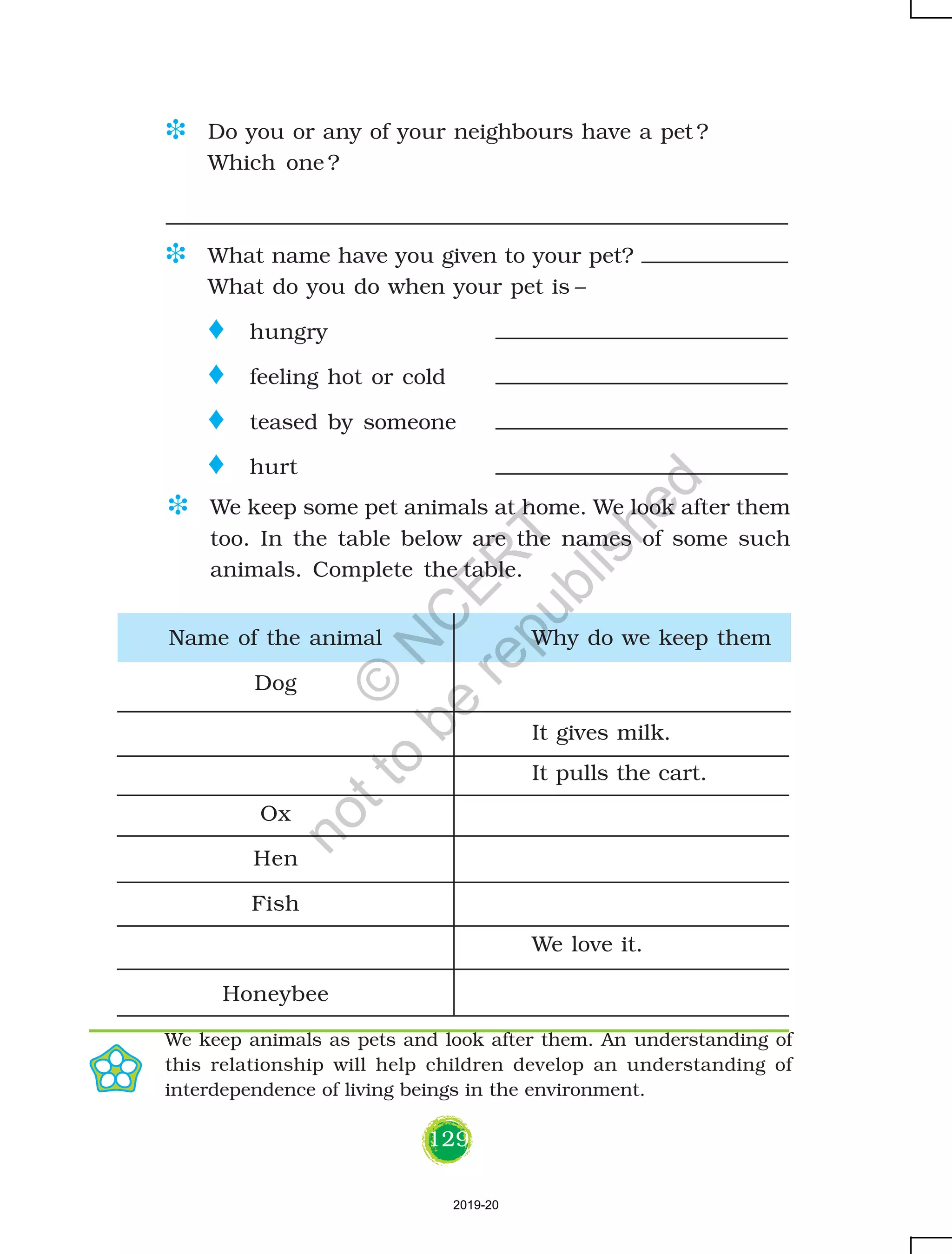 129
D Do you or any of your neighbours have a pet ?
Which one ?
D What name have you given to your pet?
What do you do when your pet is –
o hungry
o feeling hot or cold
o teased by someone
o hurt
Name of the animal Why do we keep them
Dog
It gives milk.
It pulls the cart.
Ox
Hen
Fish
We love it.
Honeybee
We keep animals as pets and look after them. An understanding of
this relationship will help children develop an understanding of
interdependence of living beings in the environment.
D We keep some pet animals at home. We look after them
too. In the table below are the names of some such
animals. Complete the table.
2019-20
©
N
C
ER
T
notto
be
republished
 