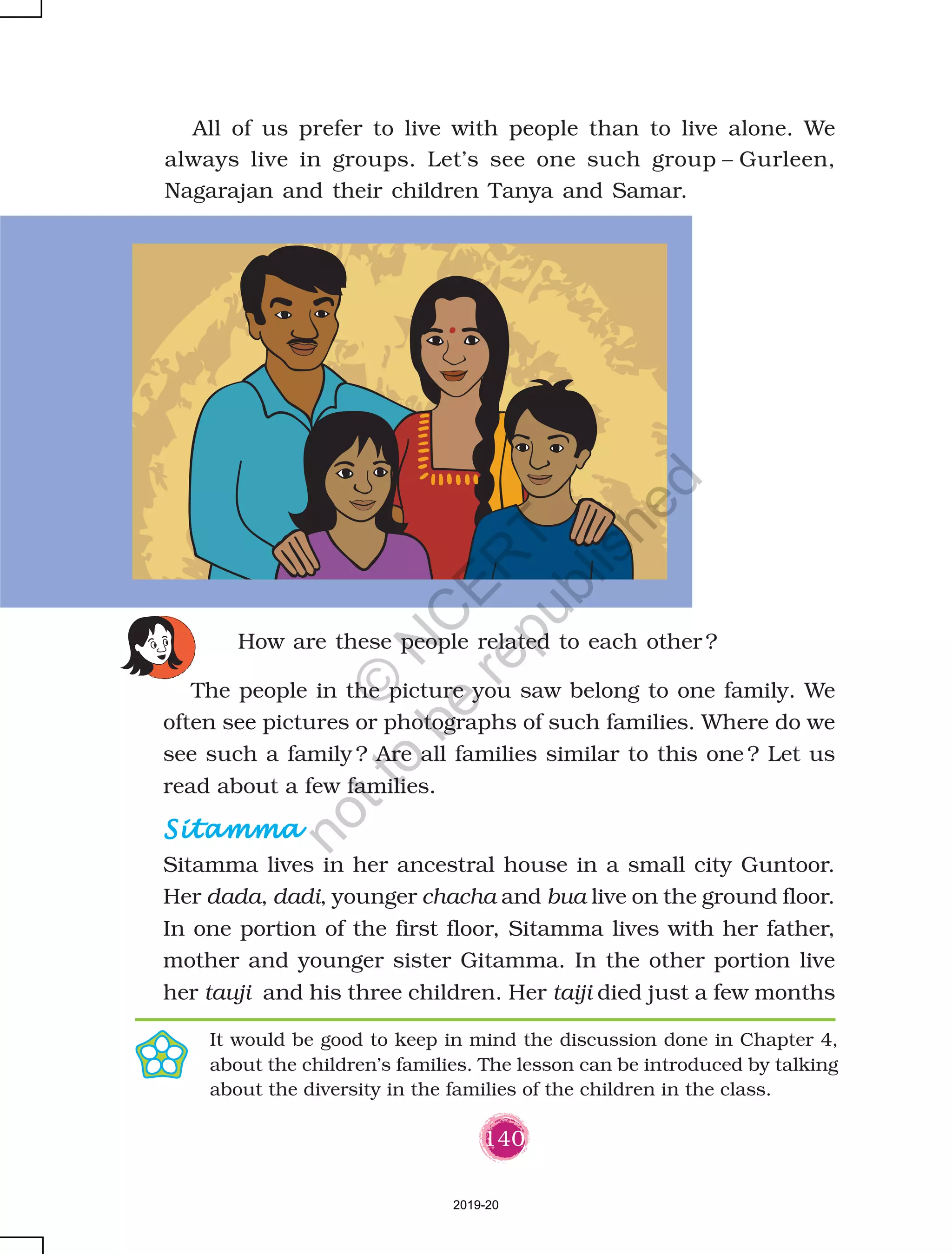 140
All of us prefer to live with people than to live alone. We
always live in groups. Let’s see one such group – Gurleen,
Nagarajan and their children Tanya and Samar.
How are these people related to each other ?
The people in the picture you saw belong to one family. We
often see pictures or photographs of such families. Where do we
see such a family ? Are all families similar to this one ? Let us
read about a few families.
SitammaSitammaSitammaSitammaSitamma
Sitamma lives in her ancestral house in a small city Guntoor.
Her dada, dadi, younger chacha and bua live on the ground floor.
In one portion of the first floor, Sitamma lives with her father,
mother and younger sister Gitamma. In the other portion live
her tauji and his three children. Her taiji died just a few months
It would be good to keep in mind the discussion done in Chapter 4,
about the children’s families. The lesson can be introduced by talking
about the diversity in the families of the children in the class.
2019-20
©
N
C
ER
T
notto
be
republished
 