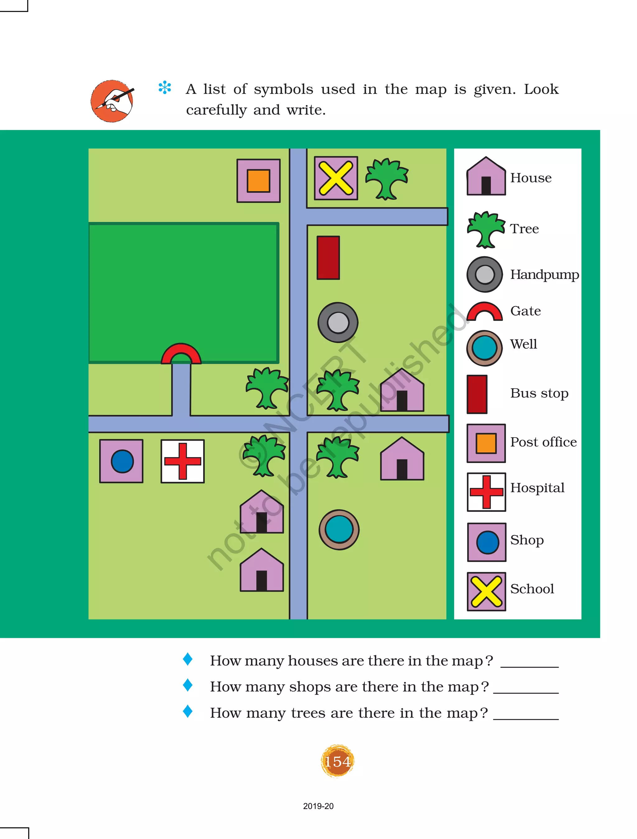 154
D A list of symbols used in the map is given. Look
carefully and write.
o How many houses are there in the map ? ________
o How many shops are there in the map ? _________
o How many trees are there in the map ? _________
House
Tree
Handpump
Gate
Well
Bus stop
Post office
Hospital
Shop
School
2019-20
©
N
C
ER
T
notto
be
republished
 
