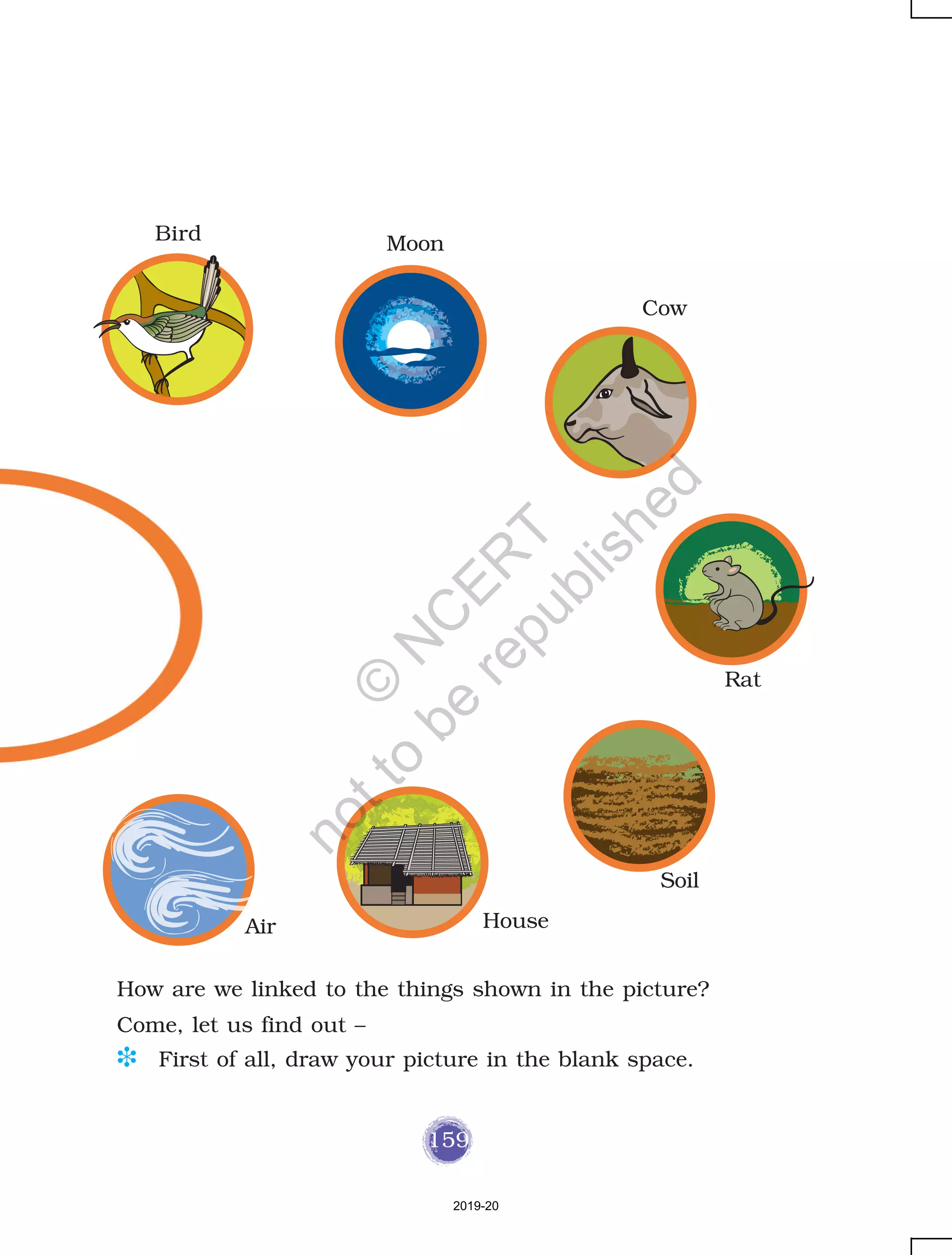 159
How are we linked to the things shown in the picture?
Come, let us find out –
D First of all, draw your picture in the blank space.
House
MoonBird
Soil
Rat
Air
Cow
2019-20
©
N
C
ER
T
notto
be
republished
 