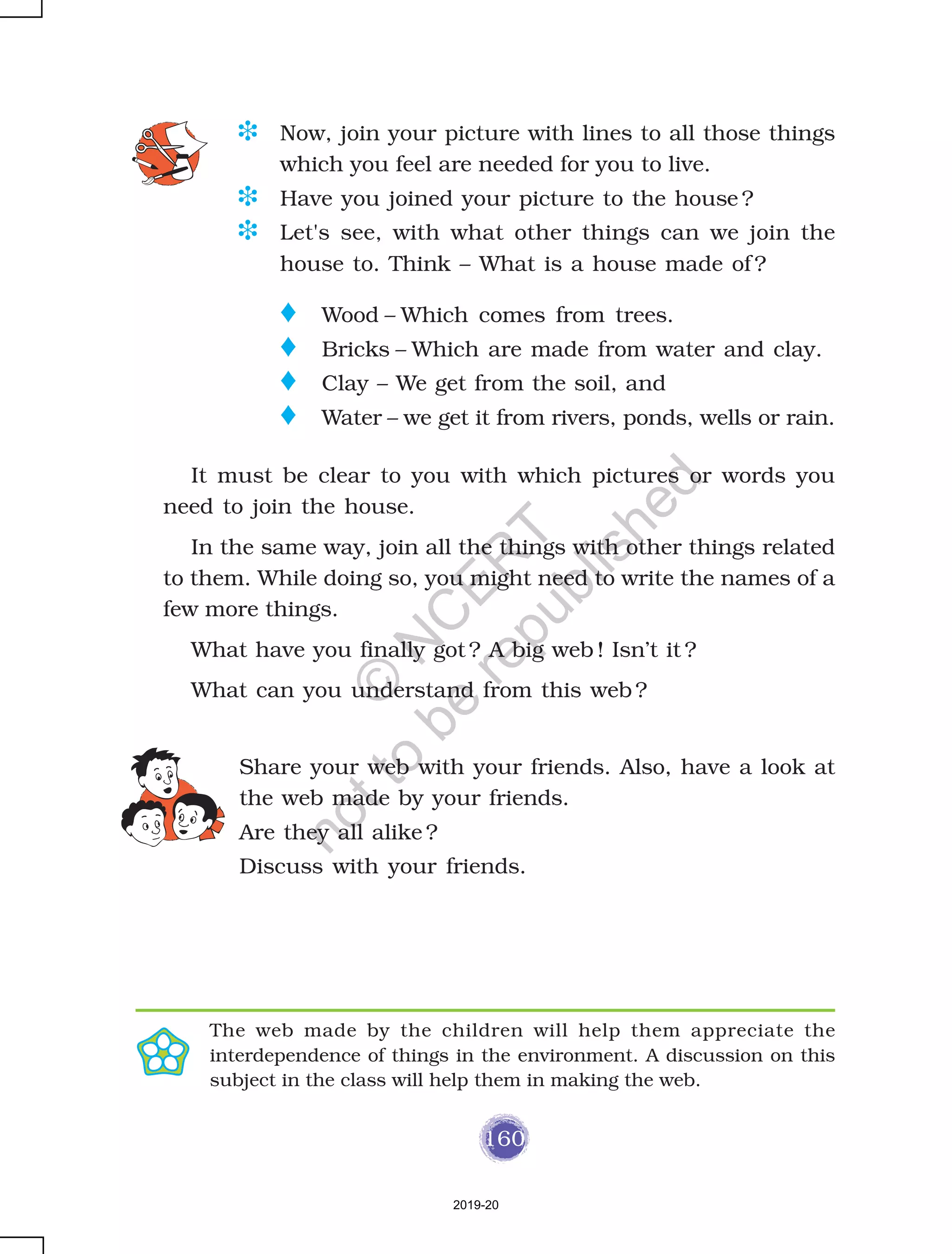160
D Now, join your picture with lines to all those things
which you feel are needed for you to live.
D Have you joined your picture to the house ?
D Let's see, with what other things can we join the
house to. Think – What is a house made of ?
The web made by the children will help them appreciate the
interdependence of things in the environment. A discussion on this
subject in the class will help them in making the web.
Share your web with your friends. Also, have a look at
the web made by your friends.
Are they all alike ?
Discuss with your friends.
o Wood – Which comes from trees.
o Bricks – Which are made from water and clay.
o Clay – We get from the soil, and
o Water – we get it from rivers, ponds, wells or rain.
It must be clear to you with which pictures or words you
need to join the house.
In the same way, join all the things with other things related
to them. While doing so, you might need to write the names of a
few more things.
What have you finally got ? A big web ! Isn’t it ?
What can you understand from this web ?
2019-20
©
N
C
ER
T
notto
be
republished
 