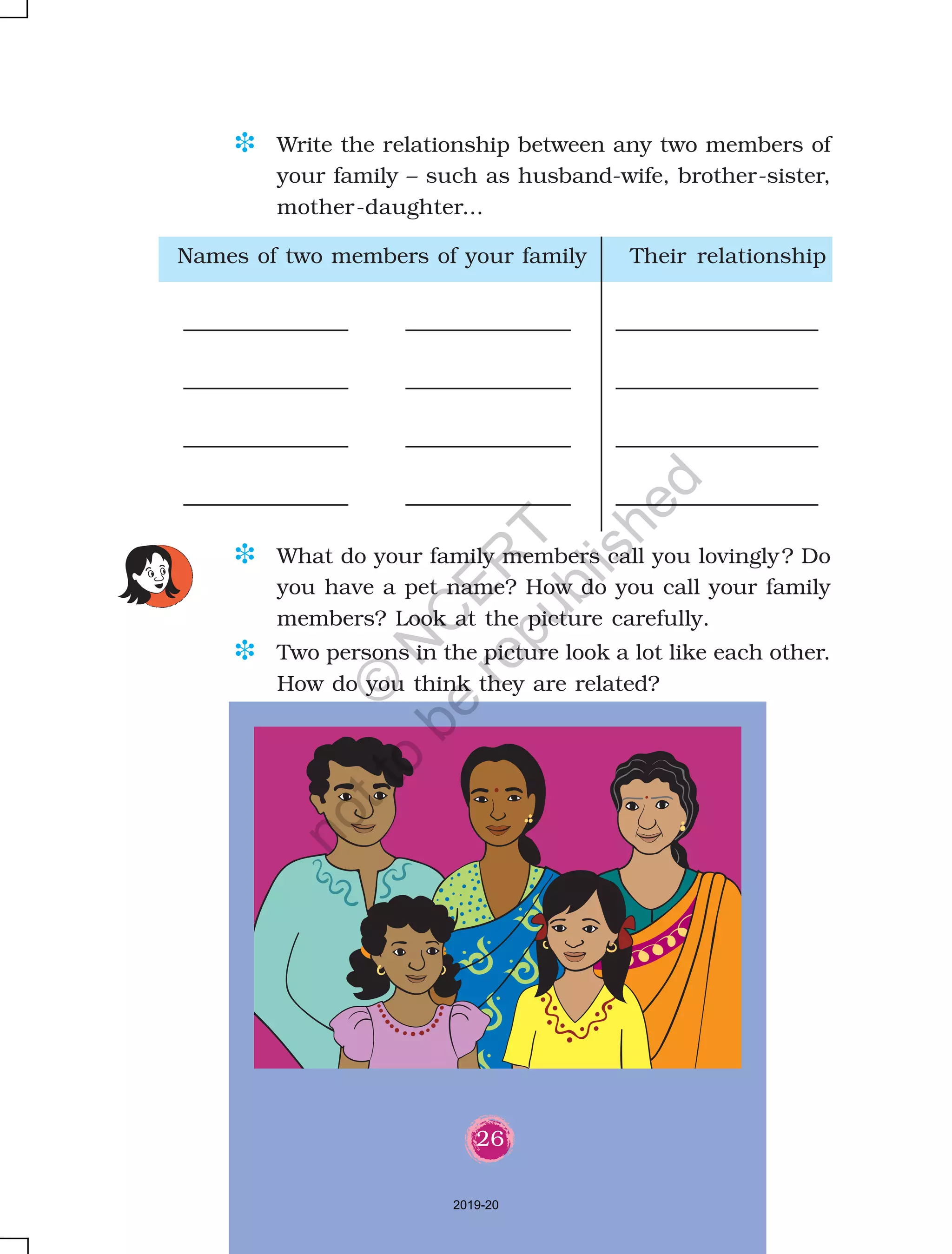 26
D Write the relationship between any two members of
your family – such as husband-wife, brother-sister,
mother-daughter...
D What do your family members call you lovingly? Do
you have a pet name? How do you call your family
members? Look at the picture carefully.
D Two persons in the picture look a lot like each other.
How do you think they are related?
Names of two members of your family Their relationship
26
2019-20
©
N
C
ER
T
notto
be
republished
 