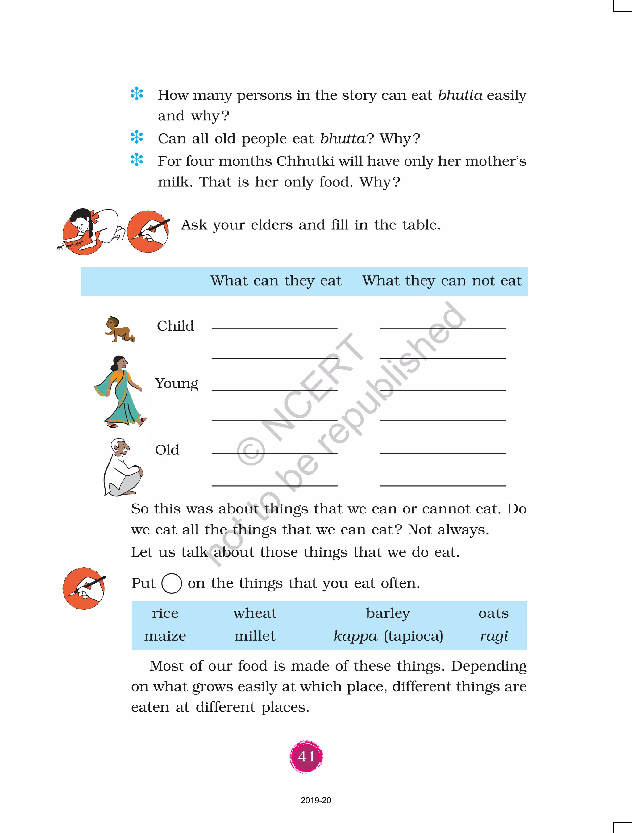 41
What can they eat What they can not eat
Ask your elders and fill in the table.
So this was about things that we can or cannot eat. Do
we eat all the things that we can eat? Not always.
Let us talk about those things that we do eat.
Put on the things that you eat often.
rice wheat barley oats
maize millet kappa (tapioca) ragi
Most of our food is made of these things. Depending
on what grows easily at which place, different things are
eaten at different places.
D How many persons in the story can eat bhutta easily
and why?
D Can all old people eat bhutta? Why?
D For four months Chhutki will have only her mother’s
milk. That is her only food. Why?
Child
Young
Old
2019-20
©
N
C
ER
T
notto
be
republished
 