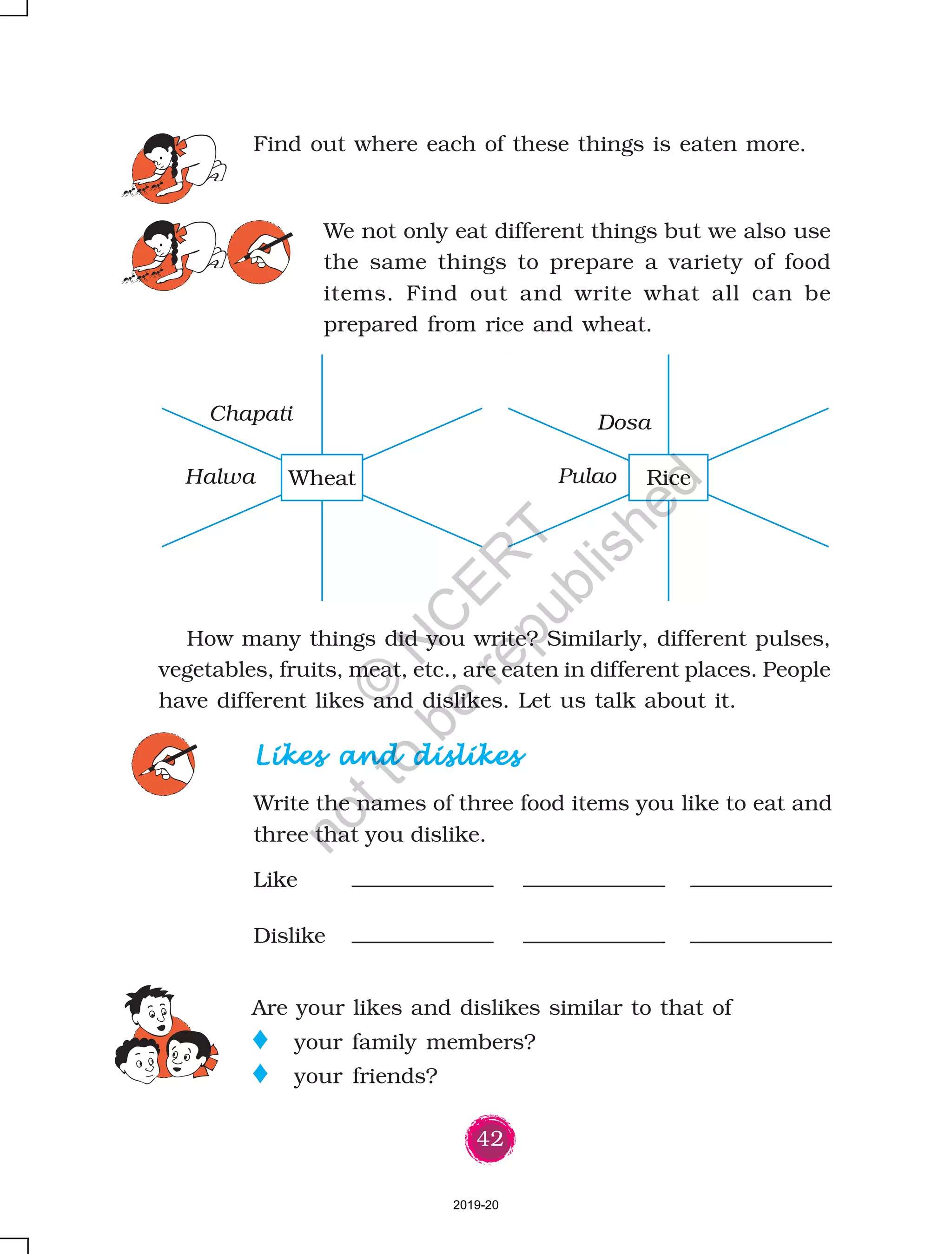 42
Find out where each of these things is eaten more.
We not only eat different things but we also use
the same things to prepare a variety of food
items. Find out and write what all can be
prepared from rice and wheat.
Chapati
WheatHalwa
Likes and dislikesLikes and dislikesLikes and dislikesLikes and dislikesLikes and dislikes
Are your likes and dislikes similar to that of
o your family members?
o your friends?
How many things did you write? Similarly, different pulses,
vegetables, fruits, meat, etc., are eaten in different places. People
have different likes and dislikes. Let us talk about it.
Write the names of three food items you like to eat and
three that you dislike.
Like
Dislike
2019-20
©
N
C
ER
T
notto
be
republished
 