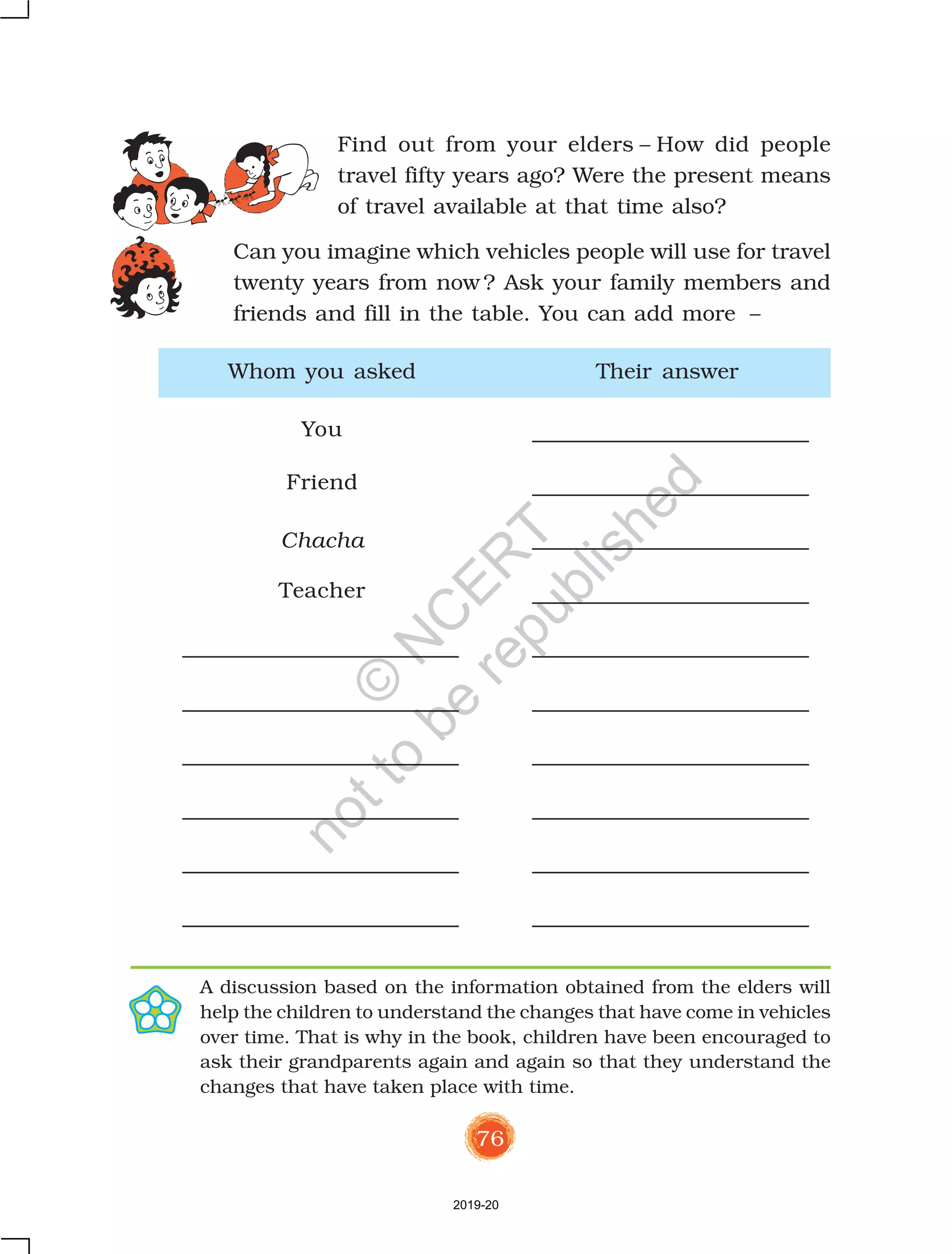 76
Can you imagine which vehicles people will use for travel
twenty years from now ? Ask your family members and
friends and fill in the table. You can add more –
Whom you asked Their answer
You
Friend
Chacha
Teacher
Find out from your elders – How did people
travel fifty years ago? Were the present means
of travel available at that time also?
A discussion based on the information obtained from the elders will
help the children to understand the changes that have come in vehicles
over time. That is why in the book, children have been encouraged to
ask their grandparents again and again so that they understand the
changes that have taken place with time.
2019-20
©
N
C
ER
T
notto
be
republished
 
