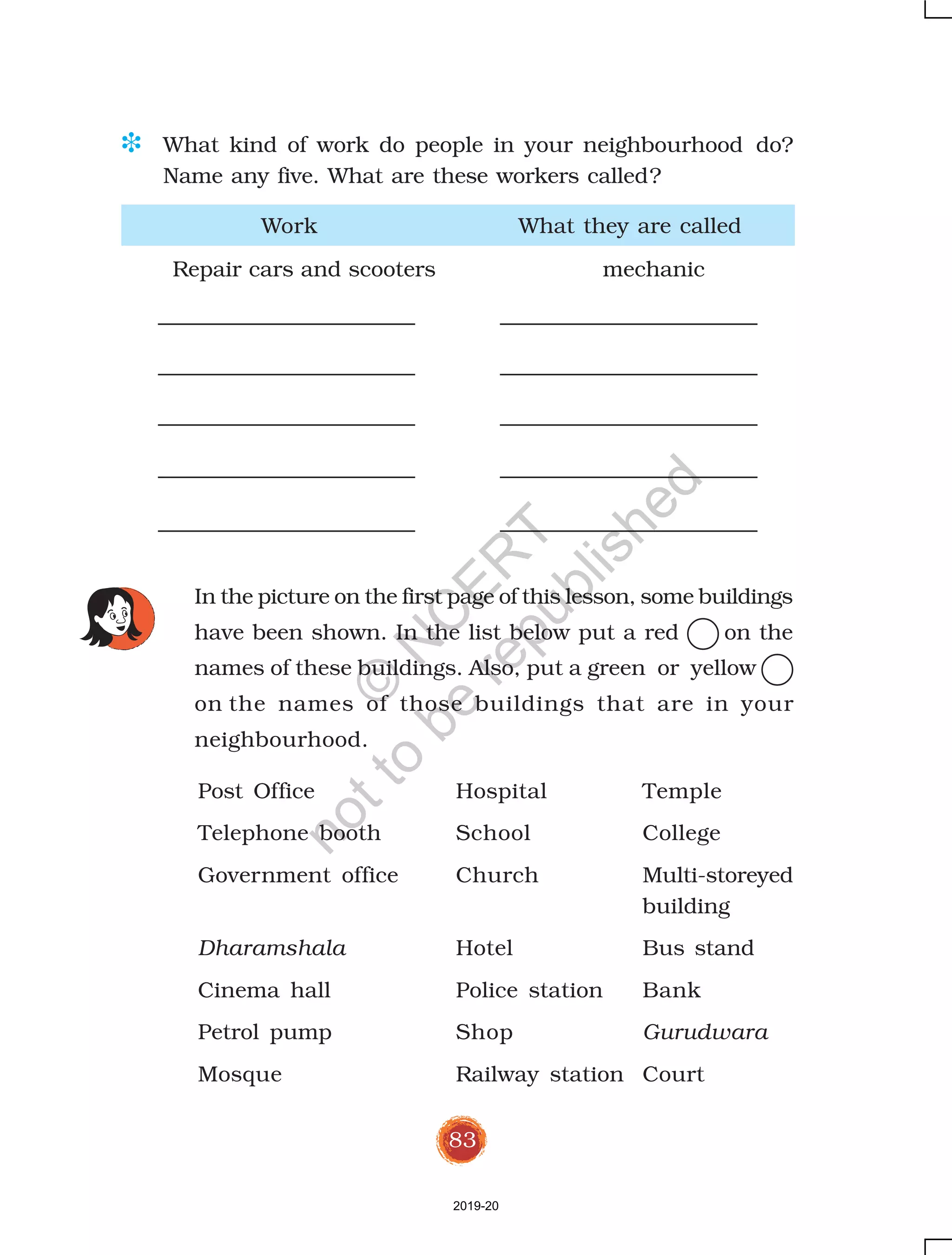 83
In the picture on the first page of this lesson, some buildings
have been shown. In the list below put a red on the
names of these buildings. Also, put a green or yellow
on the names of those buildings that are in your
neighbourhood.
Post Office Hospital Temple
Telephone booth School College
Government office Church Multi-storeyed
building
Dharamshala Hotel Bus stand
Cinema hall Police station Bank
Petrol pump Shop Gurudwara
Mosque Railway station Court
D What kind of work do people in your neighbourhood do?
Name any five. What are these workers called?
Work What they are called
Repair cars and scooters mechanic
2019-20
©
N
C
ER
T
notto
be
republished
 