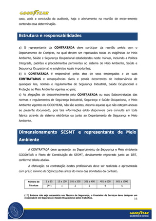 16
caso, após a conclusão da auditoria, haja o alinhamento na reunião de encerramento
contendo essa determinação.
Estrutura e responsabilidades
a) O representante da CONTRATADA deve participar da reunião prévia com o
Departamento de Compras, na qual devem ser repassadas todas as exigências de Meio
Ambiente, Saúde e Segurança Ocupacional estabelecidas neste manual, incluindo a Política
Integrada, padrões e procedimentos pertinentes ao sistema de Meio Ambiente, Saúde e
Segurança Ocupacional, e exigências legais importantes;
b) A CONTRATADA é responsável pelos atos de seus empregados e de suas
CONTRATADAS e consequências cíveis e penais decorrentes de inobservância de
quaisquer leis, normas e regulamentos de Segurança Industrial, Saúde Ocupacional e
Proteção ao Meio Ambiente vigentes no país;
c) As alegações de desconhecimento pela CONTRATADA ou suas Subcontratadas das
normas e regulamentos de Segurança Industrial, Segurança e Saúde Ocupacional, e Meio
Ambiente vigentes na GOODYEAR, não são aceitas, mesmo aquelas que não estejam anexas
ao presente documento, pois tais informações estão disponíveis para consulta em toda
fabrica através de sistema eletrônico ou junto ao Departamento de Segurança e Meio
Ambiente.
Dimensionamento SESMT e representante de Meio
Ambiente
A CONTRATADA deve apresentar ao Departamento de Segurança e Meio Ambiente
GOODYEAR o Plano de Constituição do SESMT, devidamente registrado junto ao DRT,
conforme tabela abaixo.
A efetivação da contratação destes profissionais deve ser realizada e apresentada
com prazo mínimo de 5(cinco) dias antes do inicio das atividades do contrato.
1 a 15 15 a 100 101 a 200 201 a 400 401 a 600 601 a 1000Número de
Técnicos (**) 1 2 3 4 5
(**) Embora não seja necessário um Técnico de Segurança, o Prestador de Serviços deve designar um
responsável em Segurança e Saúde Ocupacional pelos trabalhos.
 