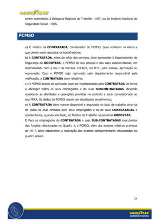 25
serem submetidos à Delegacia Regional do Trabalho - DRT, ou ao Instituto Nacional de
Seguridade Social - INSS.
PCMSO
a) O médico da CONTRATADA, coordenador do PCMSO, deve conhecer os riscos a
que devem estar expostos os trabalhadores.
b) A CONTRATADA, antes do início dos serviços, deve apresentar à Departamento de
Segurança da GOODYEAR, o PCMSO de seu pessoal e das suas subcontratadas, em
conformidade com a NR-7 da Portaria 3214/78, do MTE, para análise, aprovação ou
reprovação. Caso o PCMSO seja reprovado pelo departamento responsável pela
verificação, a CONTRATADA deve refazê-lo;
c) O PCMSO depois de aprovado deve ser implementado pela CONTRATADA de forma
a abranger todos os seus empregados e de suas SUBCONTRATADAS, devendo
considerar as atividades e operações previstas no contrato e estar correlacionado ao
seu PPRA, Os dados do PCMSO devem ser atualizados anualmente;;
e) A CONTRATADA deve manter disponível e arquivado no local de trabalho uma via
de todos os ASO emitidos para seus empregados e os de suas CONTRATADAS e
apresentá-los, quando solicitado, ao Médico do Trabalho responsável GOODYEAR;
f) Para os empregados da CONTRATADA e suas SUB-CONTRATADAS executantes
das funções relacionadas no Quadro 1, o PCMSO, além dos exames médicos previstos
na NR-7, deve estabelecer a realização dos exames complementares relacionados no
quadro abaixo
 