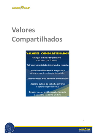 3
Valores
Compartilhados
 