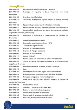 43
ISSO 4.4.6-026 Planejamento Anual de Treinamentos - Segurança
ISSO 4.4.6-027 Orientação de Segurança e Saúde Ocupacional para novos
funcionários
ISSO 4.4.6-028 Ergonômia : Comitê e Política
ISSO 4.4.6-030 Treinamento de Segurança, Higiene Industrial e controle Ambiental
para Chefia
ISSO 4.4.6-031 Equipamento, processo e Layout, instalação e modificação
ISSO 4.4.6-033 Responsabilidade Segurança, Saúde Ocupacional e Controle Ambiental
ISSO 4.4.6-035 Comunicação e atendimento para alarme de emergência (incêndio,
alagamento, vazamento, derrame, etc)
ISSO 4.4.6-036 Organização / Atendimento e Procedimentos das Brigadas de
Emergencia
ISSO 4.4.6-037 Análise de Segurança do Trabalho
ISSO 4.4.6-038 Informações sobre Produtos Químicos - ISPQ
ISSO 4.4.6-040 Alteração de Cargo ou Função
ISSO 4.4.6-041 Programa de Conservação auditiva
ISSO 4.4.6-042 Programa de Proteção respiratória
ISSO 4.4.6-043 Programa de controle de calor
ISSO 4.4.6-044 Asbesto (Amianto)
ISSO 4.4.6-045 Normas Básicas para Operadores de Talha e Pontes Rolantes
ISSO 4.4.6-046 Sistema de controle, reportagem e investigação de desaparecimento
de pertences da empresa
ISSO 4.4.6-048 Estatística de acidentes, incidentes, incêndio e inundação
ISSO 4.4.6-049 Laser
ISSO 4.4.6-050 Procedimentos básicos sobre higiene pessoal e alimentação
ISSO 4.4.6-052 Procedimento para implementação de CTI/MSR de Segurança
ISSO 4.4.6-053 Mensagem de Segurança - Comunicação proativa
ISSO 4.4.6-054 Check list de segurança para execução/ liberação de trabalho de
manutenção/ engenharia
ISSO 4.4.6-055 Uso de telefone celular
ISSO 4.4.6-056 Vestimenta / Uso de Adornos / Cabelo Solto
ISSO 4.4.6-057 Sistema de reconhecimento em Segurança
ISSO 4.4.6-058 Uso de cremes protetores de mãos/ pele
ISSO 4.4.6-060 Movimentação de cargas com guindaste móvel.
ISSO 4.4.6-061 Escavações, fundações e desmonte de rochas.
 