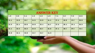 ANSWER KEY
1. D 2. D 3. A 4. D 5. D 6. D 7. A 8. C 9. D 10. B
11. A 12. B 13. C 14. D 15. D 16. A 17. A 18. B 19. C 20. B
21. D 22. A 23. B 24. B 25. A 26. C 27. D 28. A 29. A 30. D
31. A 32. D 33. D 34. B 35. C 36. B 37. A 38. C 39. C 40. C
41. B 42. A 43. B 44. C 45. C 46. D
 