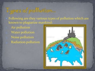  Following are they various types of pollution which are
known to plagiarize mankind:
1. Air pollution
2. Water pollution
3. Noise pollution
4. Radiation pollution
 