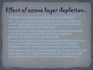  The effects of ozone layer depletion are as follows:
 The UV rays which would enter the earth’s atmosphere
would cause various types of skin cancer. Also it would
cause more cataracts and blindness.
 Several of the world's major crop species are particularly
vulnerable to increased UV, resulting in reduced
growth, photosynthesis and flowering.
 In particular, plankton (tiny organisms in the surface layer
of oceans) are threatened by increased UV radiation.
Plankton are the first vital step in aquatic food chains.
 Decreases in plankton could disrupt the fresh and saltwater
food chains, and would eventually lead to a species shift
and ultimately result in the loss of ocean biodiversity.
 