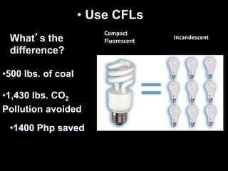 • Use CFLs 
Incandescent 
Compact 
What’s the Fluorescent 
difference? 
•500 lbs. of coal 
•1,430 lbs. CO2 
Pollution avoided 
•1400 Php saved 
 