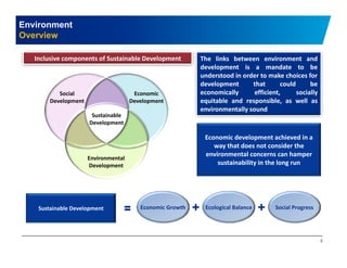 Vibrant Gujarat Summit Profile for investment sector in Environment | PDF
