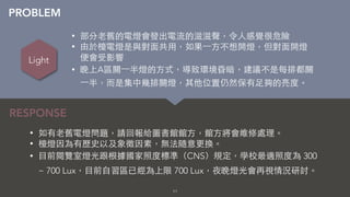 11
• 如有⽼老舊電燈問題，請回報給圖書館館⽅方，館⽅方將會維修處理。
• 檯燈因為有歷史以及象徵因素，無法隨意更換。
• ⺫⽬目前閱覽室燈光跟根據國家照度標準（CNS）規定，學校最適照度為 300
~ 700 Lux，⺫⽬目前⾃自習區已經為上限 700 Lux，夜晚燈光會再視情況研討。
RESPONSE
PROBLEM
• 部分⽼老舊的電燈會發出電流的滋滋聲，令⼈人感覺很危險
• 由於檯電燈是與對⾯面共⽤用，如果⼀一⽅方不想開燈，但對⾯面開燈
便會受影響
• 晚上A區關⼀一半燈的⽅方式，導致環境昏暗，建議不是每排都關
⼀一半，⽽而是集中幾排關燈，其他位置仍然保有⾜足夠的亮度。
Light
 