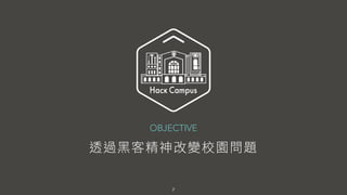 2
透過黑客精神改變校園問題
OBJECTIVE
 