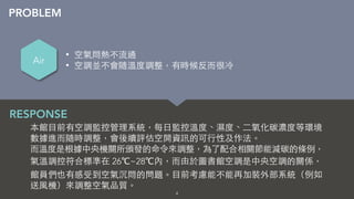 4
Air
• 空氣悶熱不流通
• 空調並不會隨溫度調整，有時候反⽽而很冷
本館⺫⽬目前有空調監控管理系統，每⽇日監控溫度、濕度、⼆二氧化碳濃度等環境
數據進⽽而隨時調整，會後續評估空開資訊的可⾏行性及作法。
⽽而溫度是根據中央機關所頒發的命令來調整，為了配合相關節能減碳的條例，
氣溫調控符合標準在 26℃~28℃內，⽽而由於圖書館空調是中央空調的關係，
館員們也有感受到空氣沉悶的問題。⺫⽬目前考慮能不能再加裝外部系統（例如
送⾵風機）來調整空氣品質。
RESPONSE
PROBLEM
 