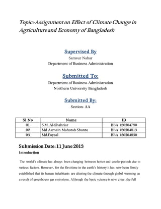 Topic:-Assignmenton Effect of Climate Change in
Agricultureand Economy of Bangladesh
Supervised By
Samsur Nahar
Department of Business Administration
Submitted To:
Department of Business Administration
Northern University Bangladesh
Submitted By:
Section- AA
Submission Date: 11 June 2013
Introduction
The world’s climate has always been changing between hotter and cooler periods due to
various factors. However, for the first time in the earth’s history it has now been firmly
established that its human inhabitants are altering the climate through global warming as
a result of greenhouse gas emissions. Although the basic science is now clear, the full
Sl No Name ID
01 S.M. Al-Shahriar BBA 120304790
02 Md Azmain Mahotab Shanto BBA 120304813
03 Md.Foysal BBA 120304830
 