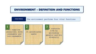 Environment - Definition and Functions | PPTX