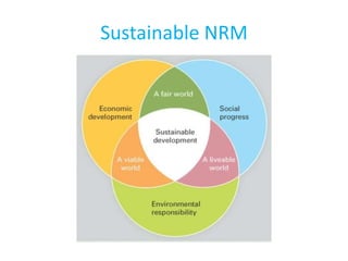 Sustainable NRM
 