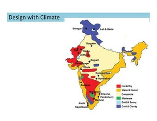 Design with Climate
 