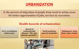 URBANIZATION
Is the process of migration of people from rural to urban areas
for better opportunities of jobs, services & recreation.
Over crowdedness
(slum areas)
Spread of
communicable
diseases “TB, skin
diseases, parasites”.
Social problems,
quarrel, homicides
Delinquency, drug
abuse, more crimes.
Health hazards of urbanization:
 
