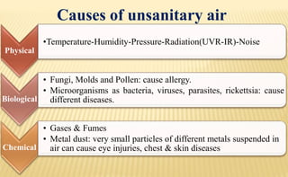Physical
•Temperature-Humidity-Pressure-Radiation(UVR-IR)-Noise
Biological
• Fungi, Molds and Pollen: cause allergy.
• Microorganisms as bacteria, viruses, parasites, rickettsia: cause
different diseases.
Chemical
• Gases & Fumes
• Metal dust: very small particles of different metals suspended in
air can cause eye injuries, chest & skin diseases
Causes of unsanitary air
 