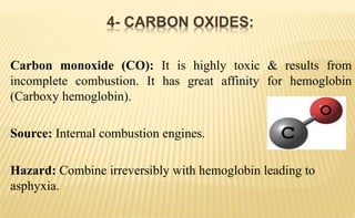Carbon monoxide (CO): It is highly toxic & results from
incomplete combustion. It has great affinity for hemoglobin
(Carboxy hemoglobin).
Source: Internal combustion engines.
Hazard: Combine irreversibly with hemoglobin leading to
asphyxia.
4- CARBON OXIDES:
 
