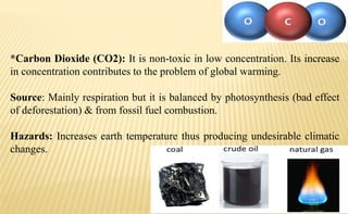 *Carbon Dioxide (CO2): It is non-toxic in low concentration. Its increase
in concentration contributes to the problem of global warming.
Source: Mainly respiration but it is balanced by photosynthesis (bad effect
of deforestation) & from fossil fuel combustion.
Hazards: Increases earth temperature thus producing undesirable climatic
changes.
 
