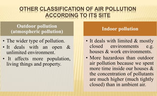 OTHER CLASSIFICATION OF AIR POLLUTION
ACCORDING TO ITS SITE
Outdoor pollution
(atmospheric pollution)
• The wider type of pollution.
• It deals with an open &
unlimited environment.
• It affects more population,
living things and property.
Indoor pollution
• It deals with limited & mostly
closed environments e.g.
houses & work environments.
• More hazardous than outdoor
air pollution because we spent
more time inside our houses &
the concentration of pollutants
are much higher (much tightly
closed) than in ambient air.
 
