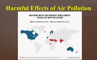 Harmful Effects of Air Pollution
 