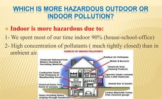  Indoor is more hazardous due to:
1- We spent most of our time indoor 90% (house-school-office)
2- High concentration of pollutants ( much tightly closed) than in
ambient air.
WHICH IS MORE HAZARDOUS OUTDOOR OR
INDOOR POLLUTION?
 
