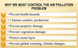 WHY WE MUST CONTROL THE AIR POLLUTION
PROBLEM
• Prevent health hazards
• ↑ human comfort, production
• Prevent property damage
• Prevent vegetation damage
• Protect ozone layer
• Prevent global warming, climate changes.
 