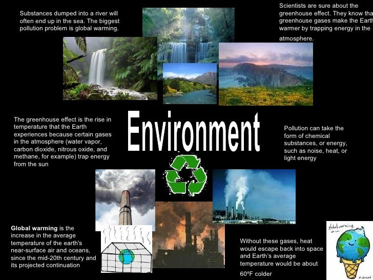 environment global warming and current carbon dioxide essay environment global warming and current carbon dioxide essay