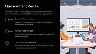 Management Review
Management review is a process of regularly reviewing the environmental
management system to ensure its effectiveness and make improvements.
1 Review of Performance
Evaluate the effectiveness of the EMS and its contribution to
environmental performance.
2 Identify Opportunities
Identify opportunities for improvement and enhance the EMS
based on the review.
3 Continuous Improvement
Develop and implement plans to address opportunities and
ensure continuous improvement.
 